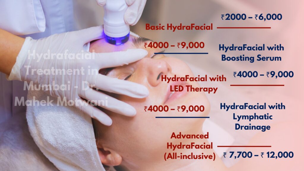 hydrafacial cost near me